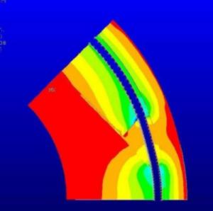 radiale Spannungen in einem Rotor mit Permanentmagneten und einer Glasfaser-Kohlerfaserbandage bei 80.000 rpm